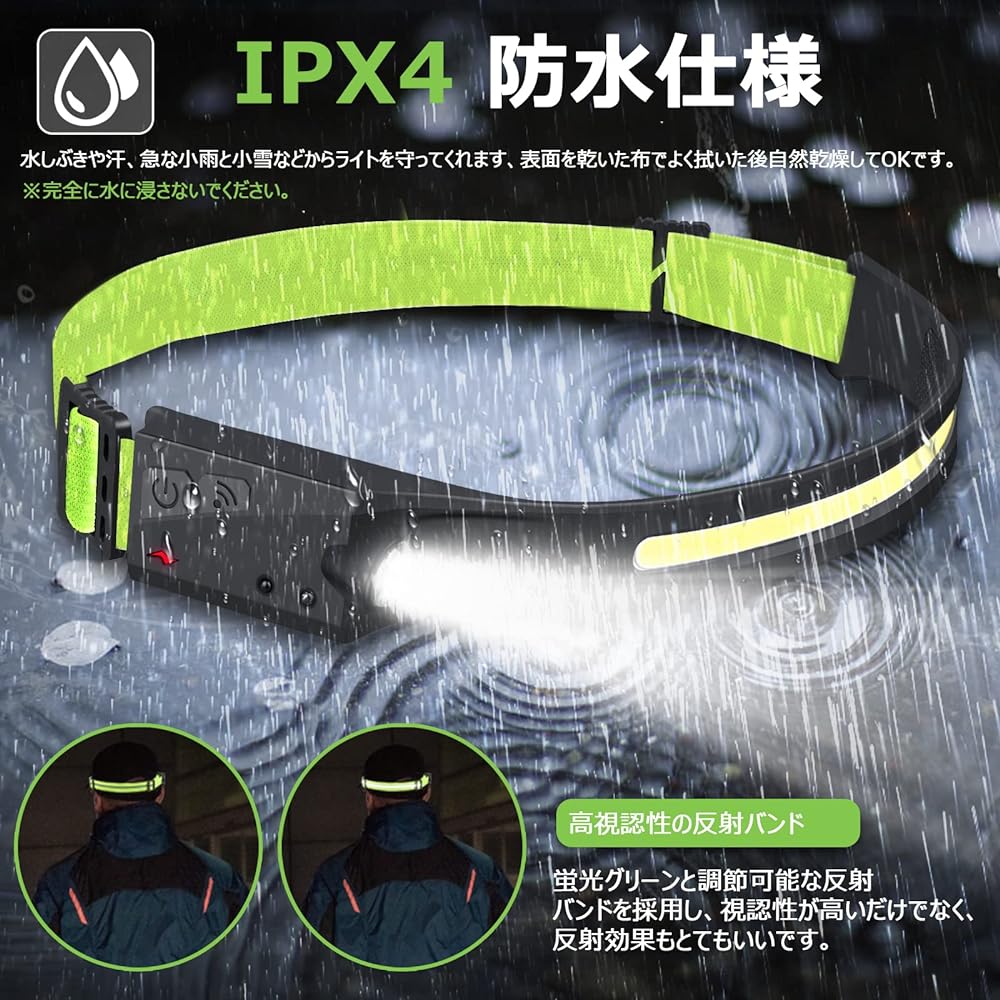 SAPASLIFE Headlight, Rechargeable, High Brightness, LED Headlamp, Dual Light Source, 230° Wide Angle Lighting, 5 Lighting Modes, Hand Waving Sensor Function, IPX4 Waterproof, Dustproof, Compact,