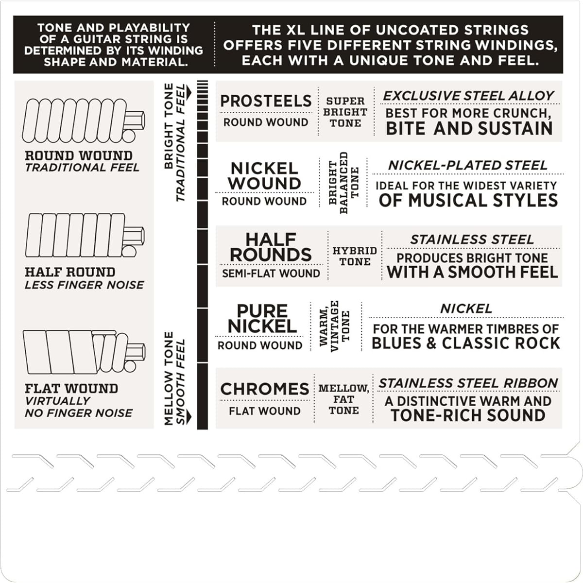 D'Addario Electric Guitar Strings Nickel SuperLight Plus .0095-.044 EXL120+ x 10 Set [Domestic Genuine Product]