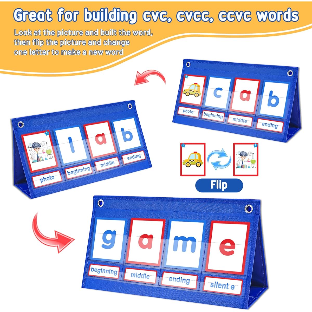 CVC Word Builder Desktop Pocket Chart CVC Word Spelling Game Literacy Learning Cards Fine Motor Montessori Educational Toys for Kids Preschool Learning Activities