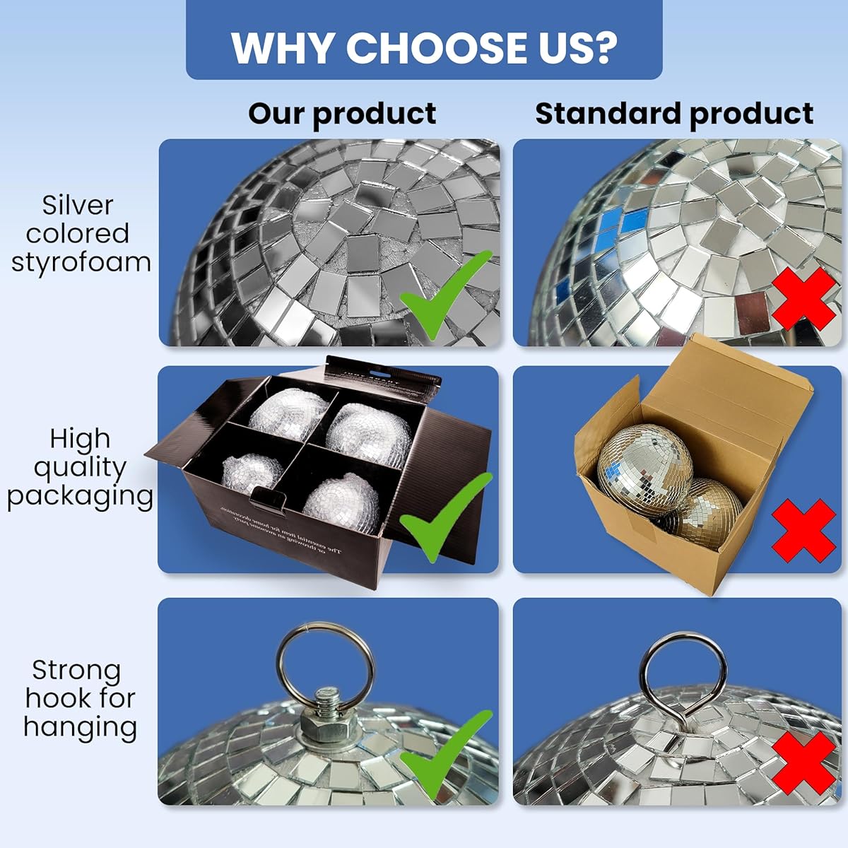 SPARKLINGBALLS - Set of 4 Large Silver Disco Balls - 2 8" Mirror Balls and 2 6" Mirror Balls - Large Hanging Disco Ball Home Decoration - Small Funky Disco Ball Bulk Party Decorations