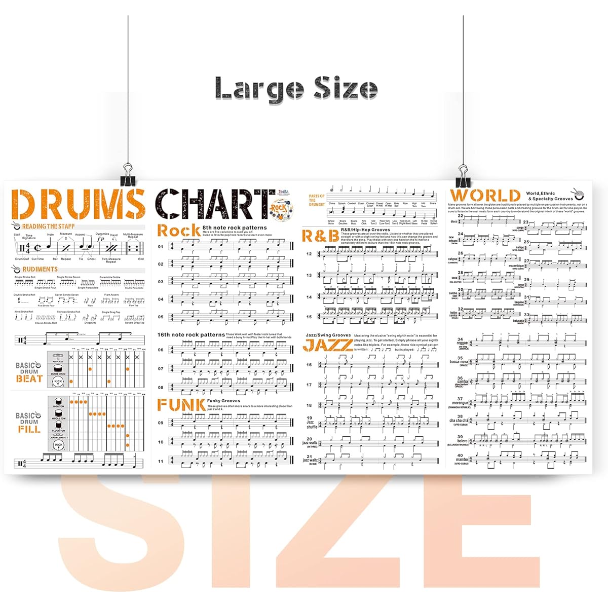 Drum Chart Poster for Beginner Drummers Large Drum Set Study Aid Poster with Drum Theory | Basic Drum Beat | Drum Rudiment | Drum Set Instructions | Variety Drum Style Groove Diagram