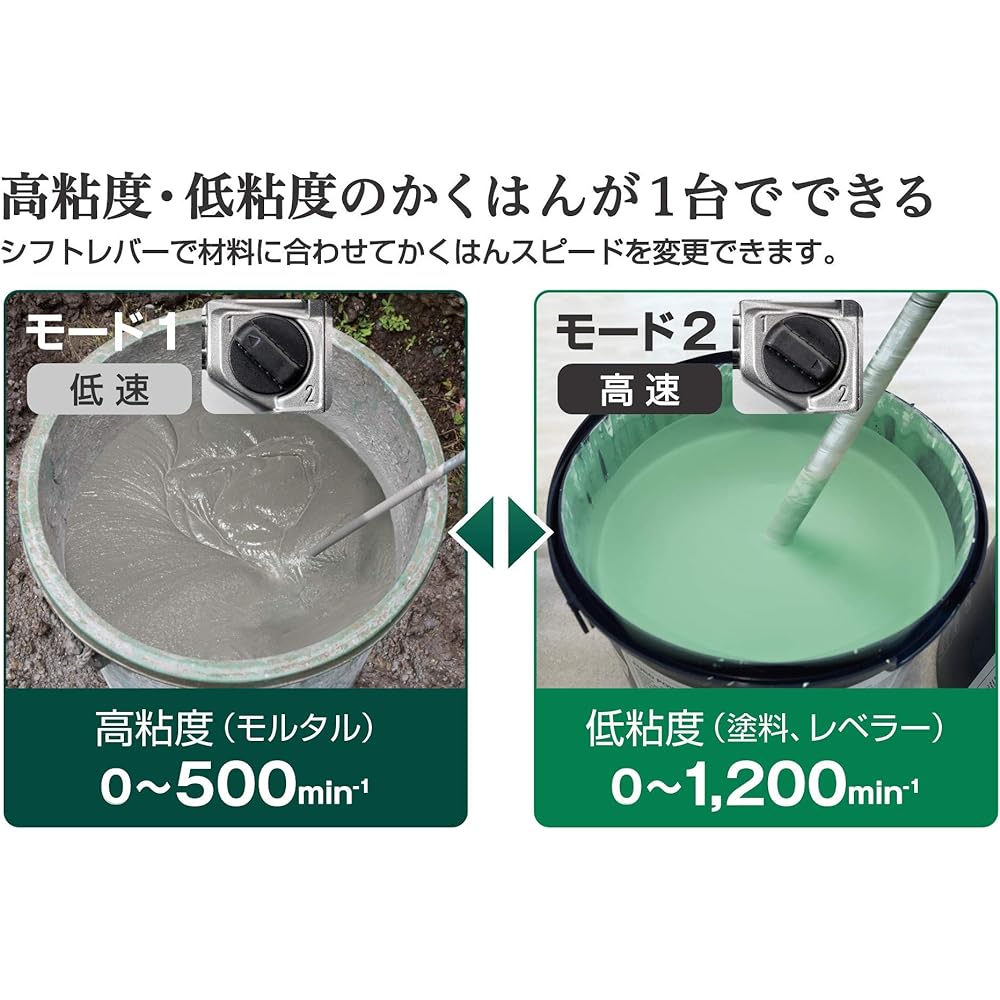 HiKOKI 36V Cordless Stirrer, Screw Diameter 200mm, Compatible with Paint and Mortar, Storage Battery and Charger Sold Separately, UM36DA(NN)