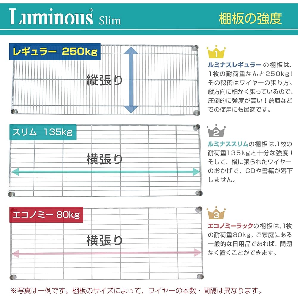 Doshisha Luminous Slim Tension Rack, Steel Rack, Storage Shelf, Width 90, 5 Tiers, Rust Resistant Treatment, Height Adjustment, Fall Prevention, Sturdy, Load Capacity 135kg (per shelf board), Abundant Custom Parts, Pole Diameter 25mm, Width 95.5 x Depth