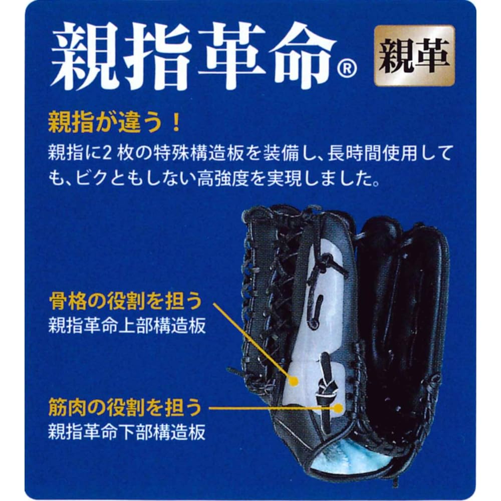 SAKURAI [Sakurai Boeki] FALCON Baseball Glove Gloves Softball Boys All Round Jr-M Size Black Left FG-2355 Height 130-145cm For lower elementary and middle school students