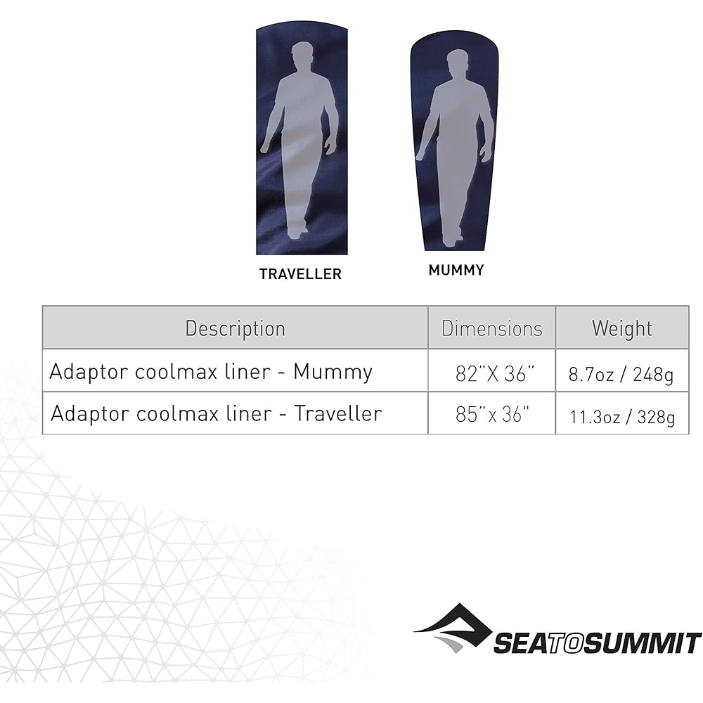 SEA TO SUMMIT Coolmax Adapter Mummy with Hood