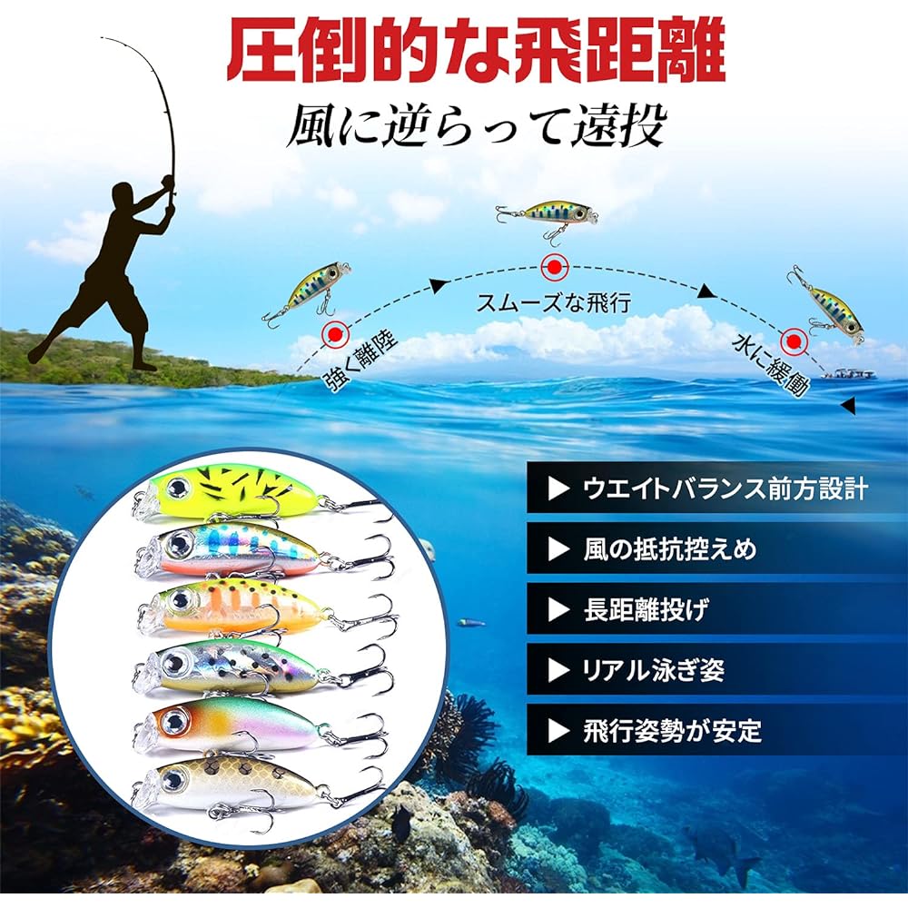 Sinking Minnow Lure Minnow Set Fishing Lure Trout Mountain Stream Baku Fishing Heavy Sinking Fishing Tackle Set Yamame Char Rainbow Trout [42mm 3.1g Set of 6 with case]