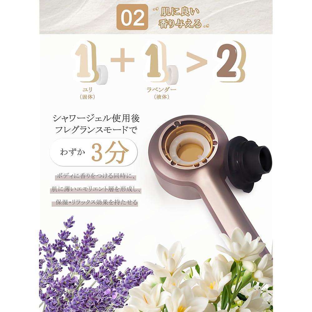 Minidiva Shower Head, Chlorine Removal, Micro Nano Bubble, 80% Water Saving, Skin Care (Aroma Type), Water Purification Shower Head, High Water Pressure, Showerhead, Aroma Mist, Remove Pore Stains,