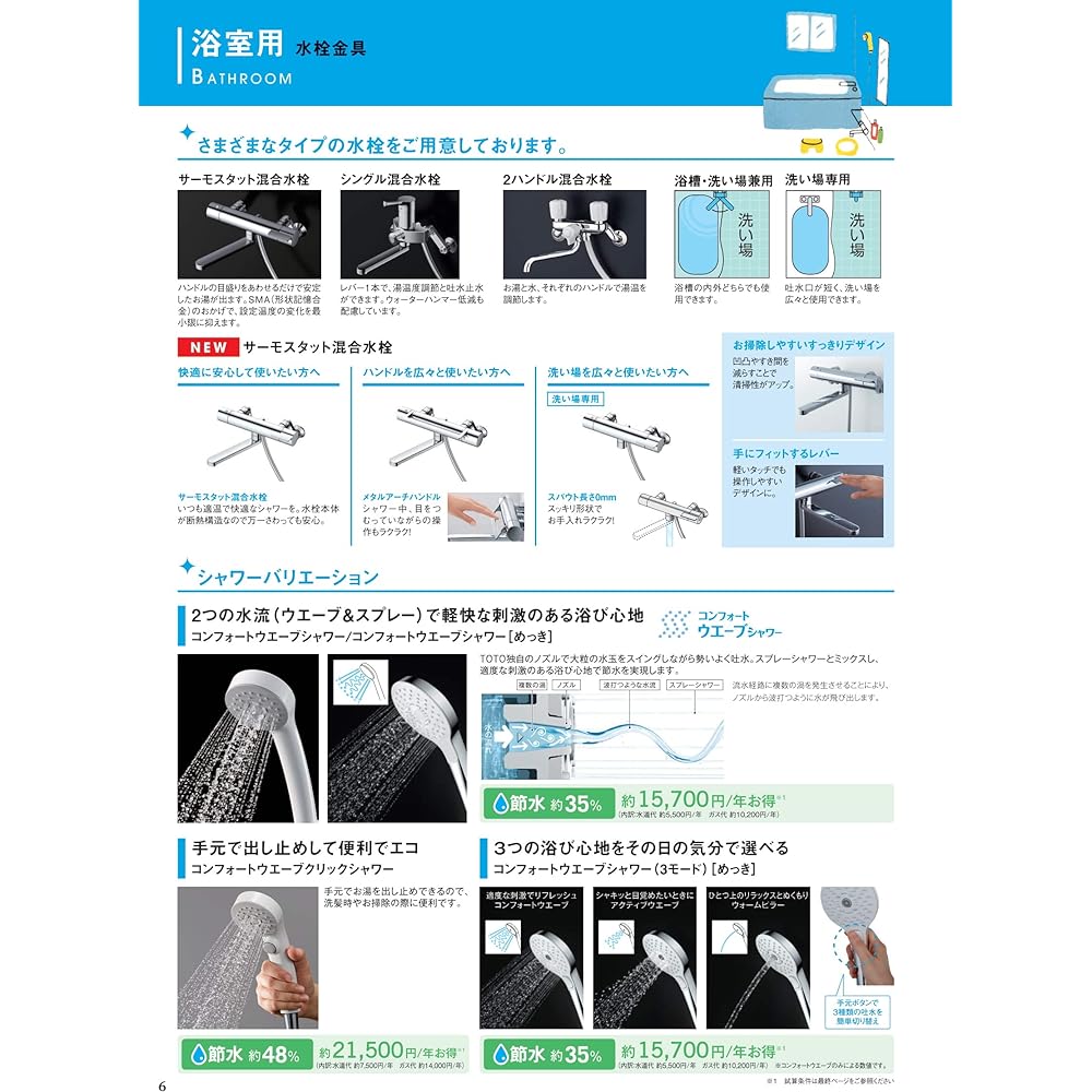 TOTO Bathroom Wall Mounted Thermostatic Mixing Faucet Comfort Wave Shower (Plating) For General Areas TBY01404J