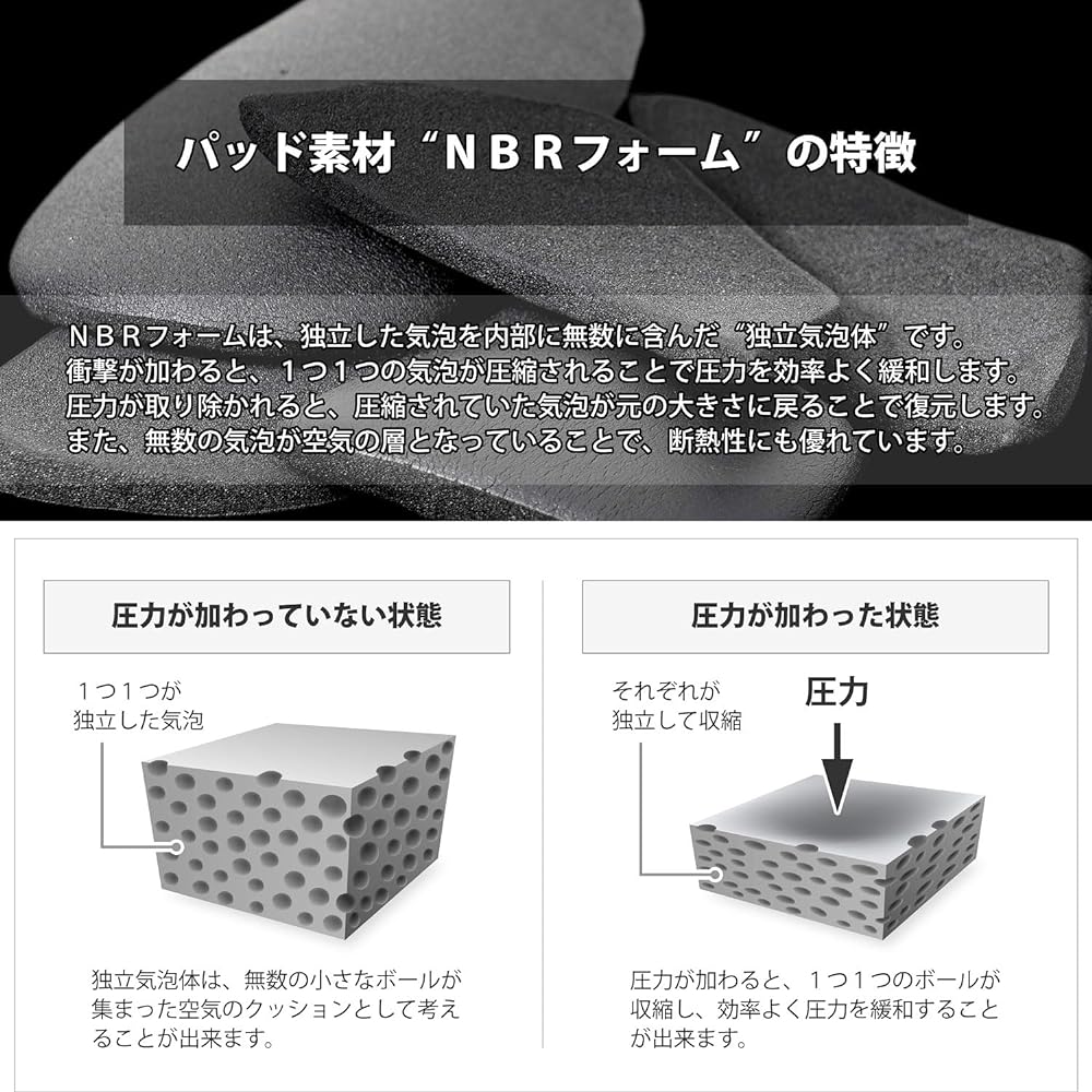 VAXPOT Hip Protector Long Men's Women's [Uses Closed Cell NBR Pad] VA-3008