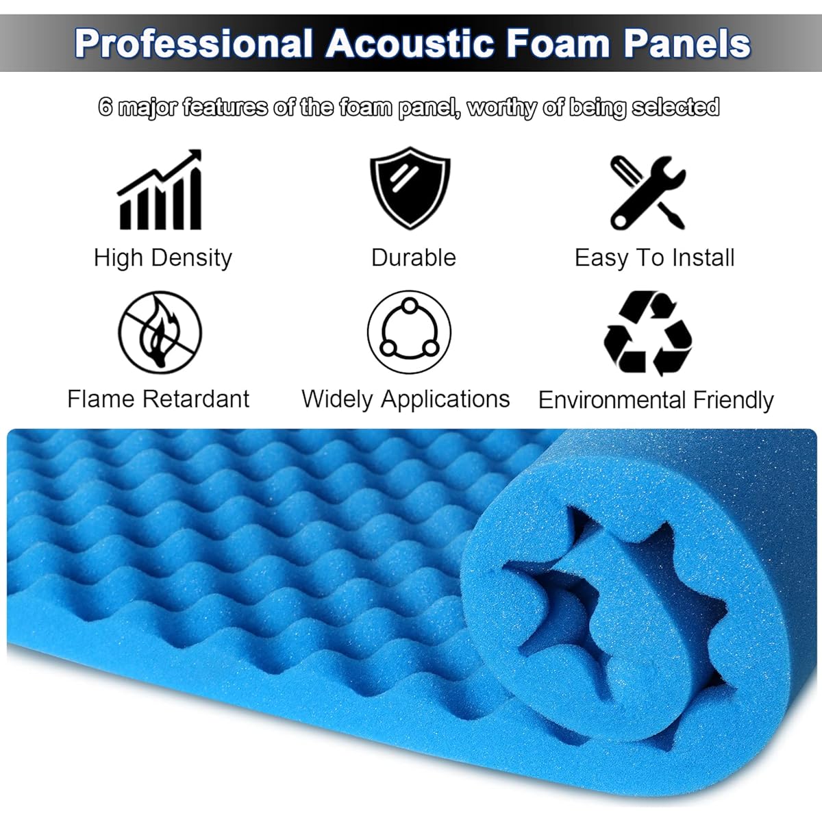 Frcevzoie 2 Pack Acoustic Panels 24" x 48" x 2" Egg Crate Foam Soundproofing Foam Wall Panel Noise Canceling Foam Studio Foam Panel High Density Acoustic Foam Wedge Soundproofing Pad for Walls Blue