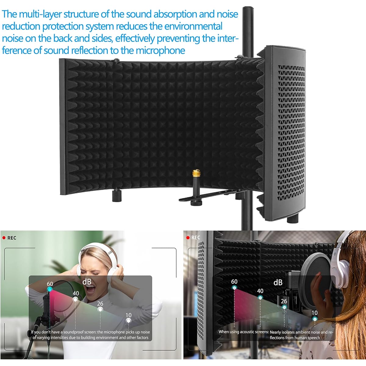 ITHWIU Microphone Isolation Shield with Stand Curved Panel, Foldable Mic Shield Triple Sound Isolation Studio Microphone Sound Absorbing Foam Reflector for Recording/Podcasting