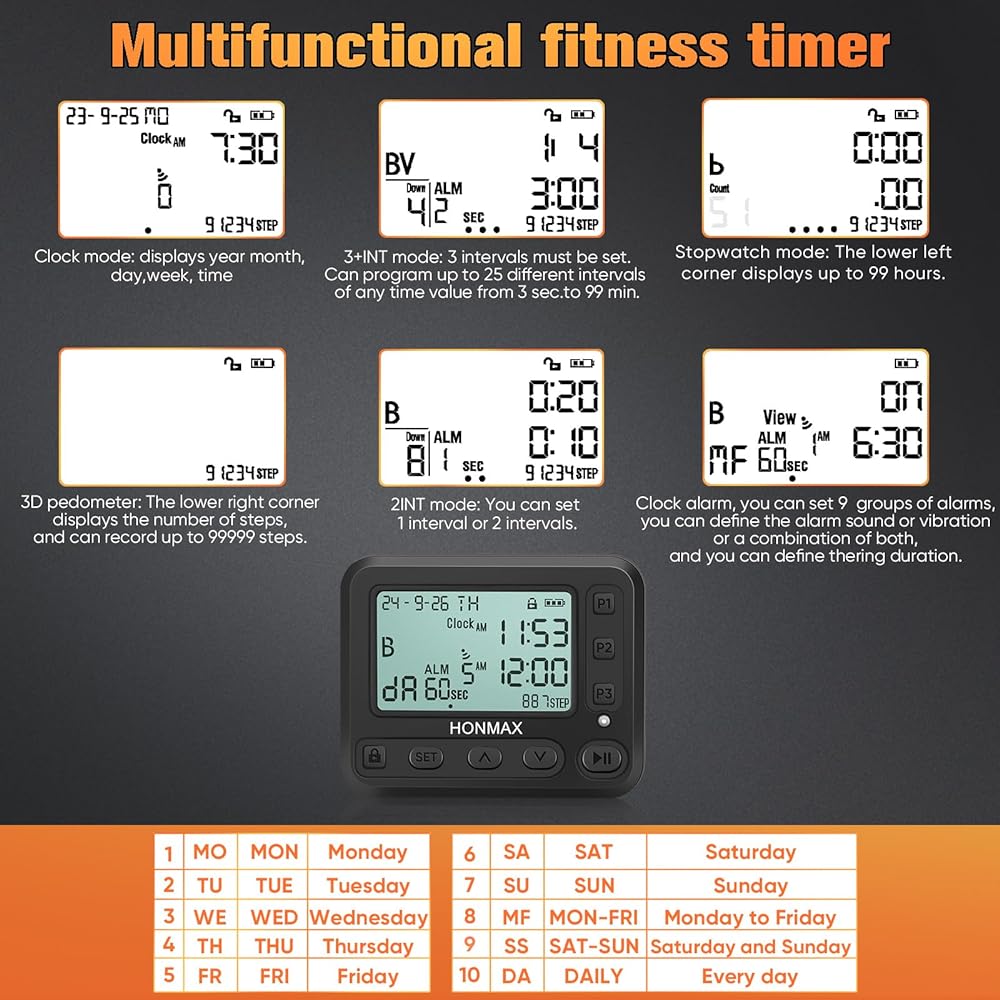 25 different interval chronograph and 3D pedometer, perpetual calendar, 9 sets of alarm clock, stopwatch/black soft coat