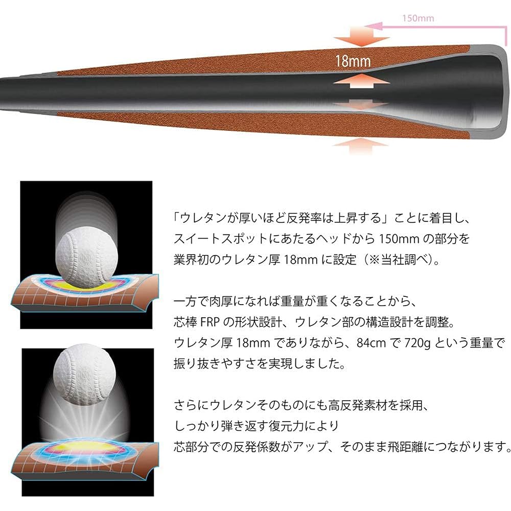 SSK Baseball Soft FRP Bat MM18 SBB4023 Black x Gold