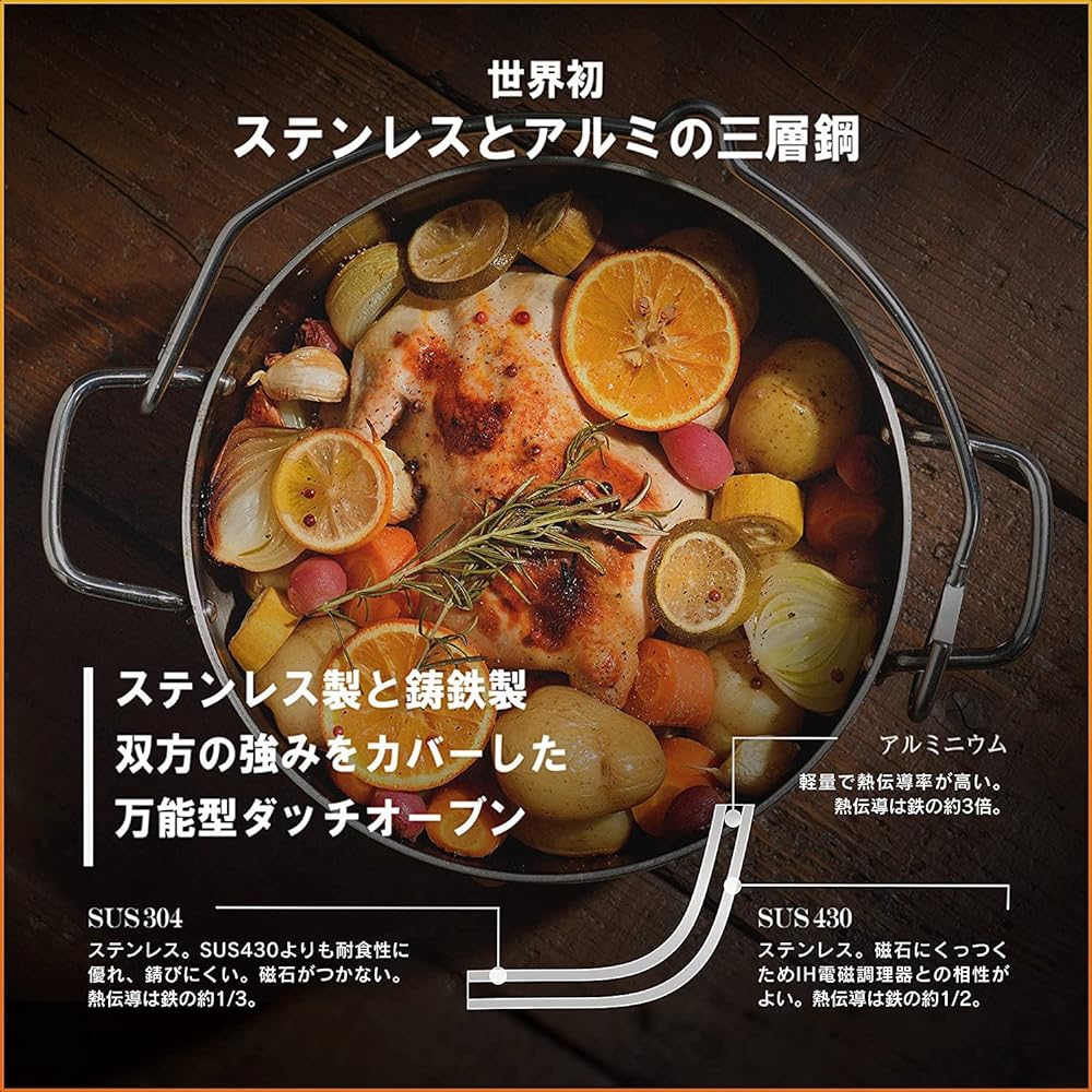 [Made by Tsubamesanjo] TSBBQ Light Stainless Steel Triple Layer Dutch Oven (Anhydrous Pot) 8 Inch Mirror Finish TSBBQ-006 (02.With Bottom Grate)