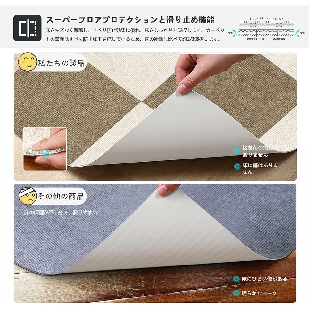 Joint Mat, Tile Carpet, Tile Mat [30*30cm* 40 Sheets] VOTUDX Suction Mat, Pet, Large Size, Floor, Children, Pets, Joint Carpet, Just Place It, Thinness: 4mm, Soundproof Sheet, Cold Protection, Heat Retention, Anti-slip for Children/Elderly/Pets, Cats, Do