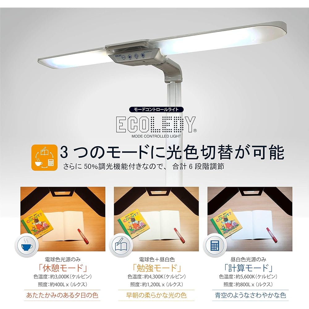 Koizumi Furnitech KOIZUMI (Study Desk, Study Desk, Study Desk) Desk Light LED Light Clamp LED Mode Control Straight Light White ECL-653