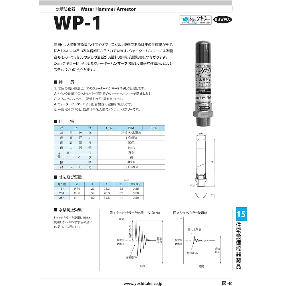 Yoshitake water hammer preventer Water hammer prevention Primary side pressure 1.0MPa or less Screw connection Port size 15A Main body C3771 brass Maximum temperature 90℃ Model WP-1 15A