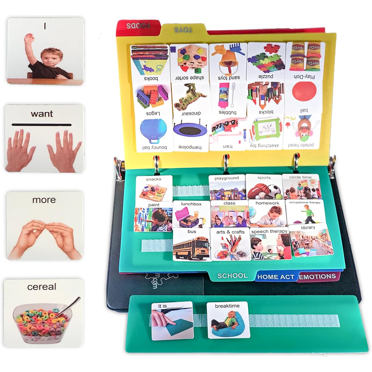 Visual Communication Photo Symbol Book Autism Language Flash Cards Words Learning Speech Therapy Articulation ASD ADD ADHD & Apraxia