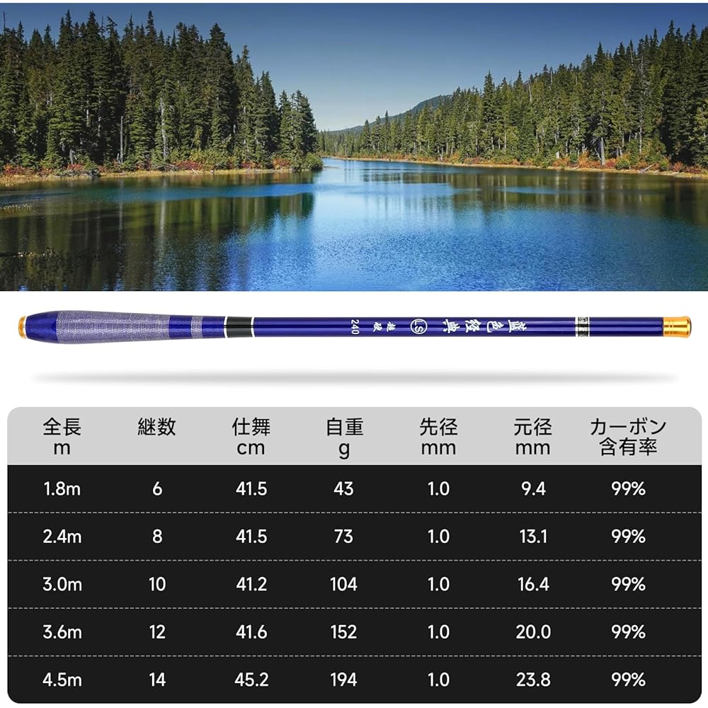 SANLIKE Mountain Stream Rod, Lightweight, Extended Rod, Compact Rod, Fishing Rod, Carbon Rod, Embankment, Lakeside, Mountain Stream, Beginner 1.8M/2.4M/3.6M/4.5M