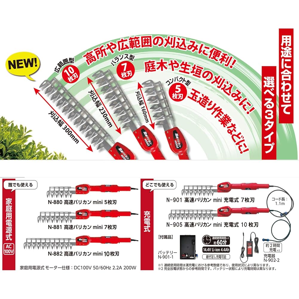 Nishigaki Industry High Speed Clipper Replacement Blade Mini 10 Blades N-882-1