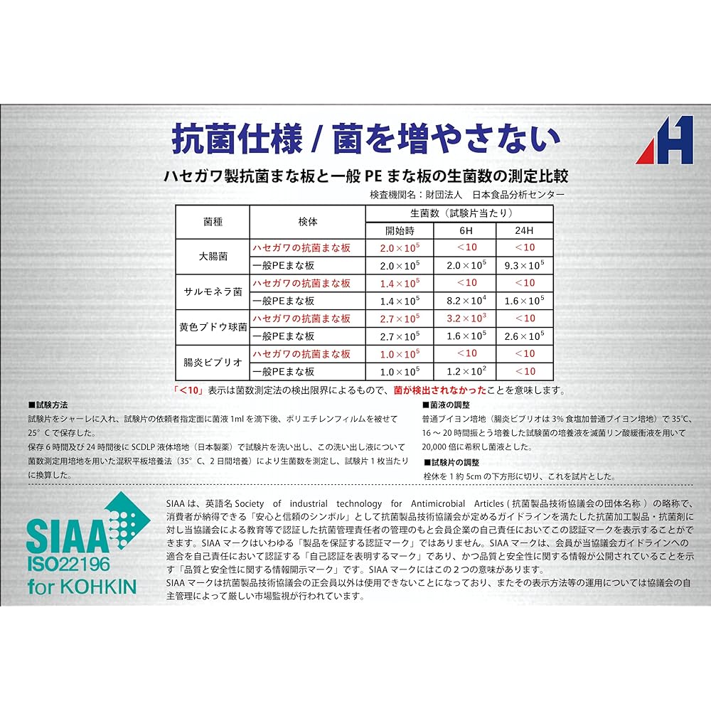 Hasegawa Polyethylene Antibacterial Kargal Blue 600×350mm SDK25-6035 B