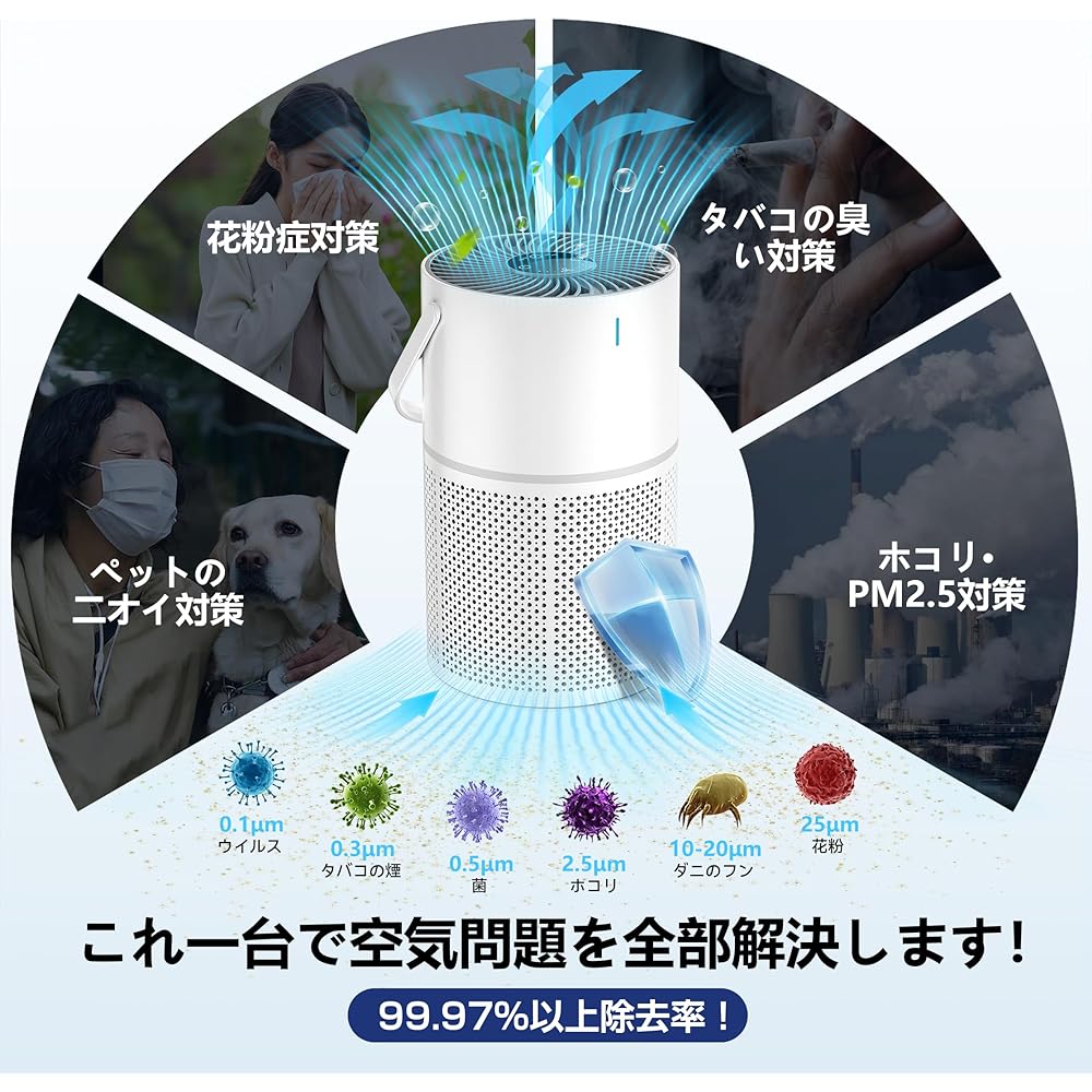 Air Purifier, Small, 13 tatami, Pollen, Quiet, Dust Collection, Pets, Tobacco, Disinfection, Mold, Tabletop, Car, Air Purifier, 20 tatami mats, House Dust, Allergies, Pollen Prevention, Air Purifier, Negative Ion HEPA Filter, Activated Carbon Filter, PM2