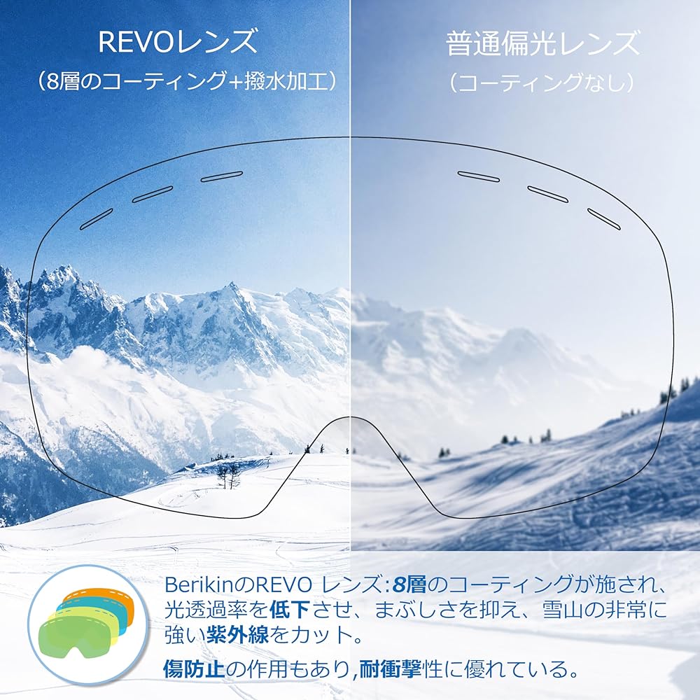 [Berikin] 2024 New Arrival Ski Goggles, Super Big Lens, 180° Wide Field of View, Adults, Men's, Women's, Silver Mirror, Water Repellent, Anti-Fog, Lightweight Lens, Compatible with Glasses, UV Protection, Windproof, Dustproof, Snowproof, Shockproof, Snow