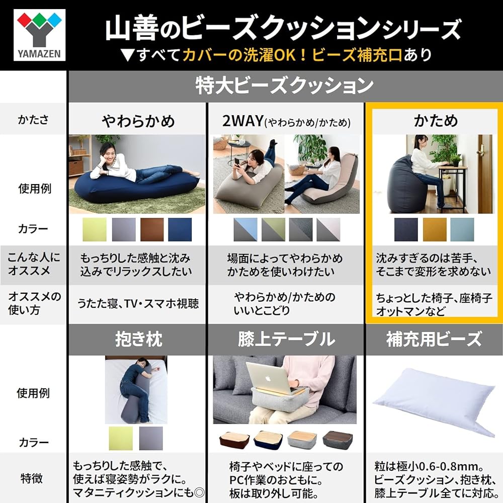 [Yamazen] Bead cushion, extra large (width 130 x depth 100 x height 25 cm), firm, washable cover, with bead injection port, mustard BS50-1310RF(MS)