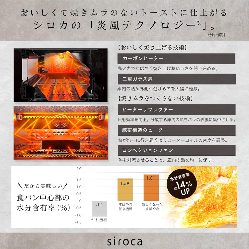Shiroka Quick Toaster [Excellent Toast in 90 Seconds/Separated by Thickness/Frozen Arrangement/New Auto Mode/Pot Pan/Intuitive Operation OK/Croissant/Roasted Sweet Potato/Non-Fried Cooking/Inner Height 10cm/Oven Toaster] White