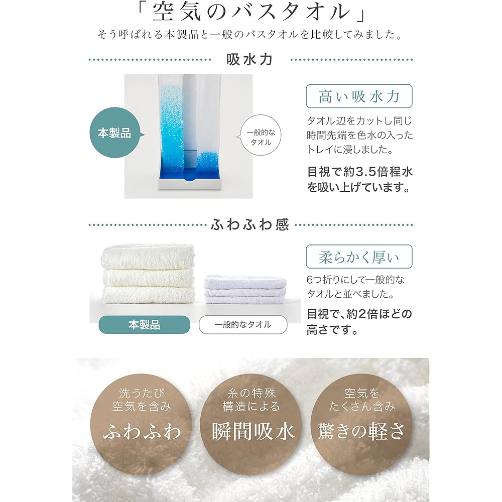 [& Cotton Imabari] Bath Towel Imabari Air Towel Made in Japan 100% Cotton Imabari Towel Bath Towel Imabari Towel (3)