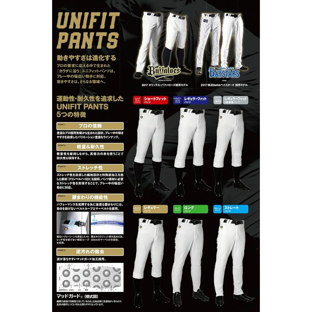 DESCENTE Baseball Uniform Straight Pants Unifit Pants DB1013LP