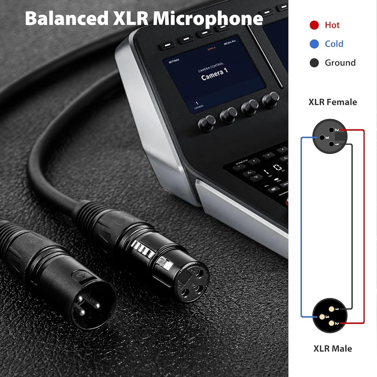 Gocpssg XLR Cable 25ft 4 Pack XLR Microphone Cable 3 Pin XLR Speaker Cable Male to Female Balanced Microphone Cable