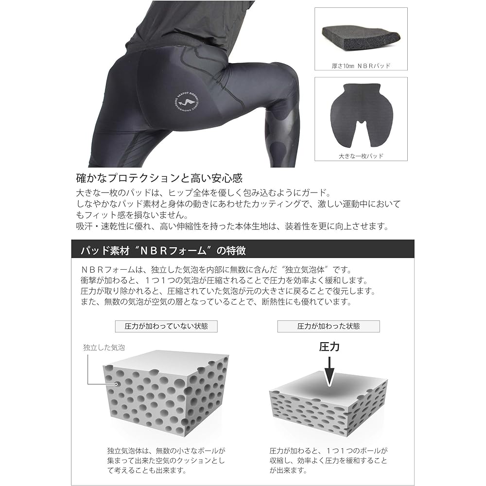VAXPOT Hip Protector Long Type Men Women [Integrated NBR Pad 10mm Elastic Quick Dry] VA-3011