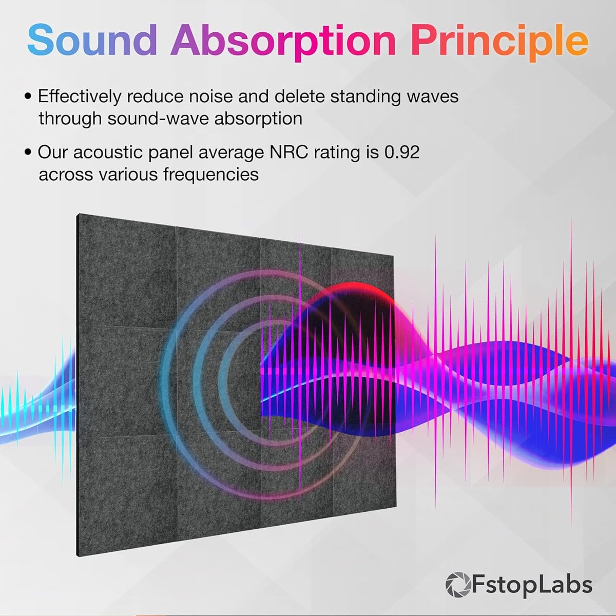 Fstop Labs 12 Pack Set Acoustic Panels for Home & Office, 12 x 12 x 0.4 Inch Dark Gray Acoustic Soundproofing Insulation Panel Tiles, Acoustic Treatment