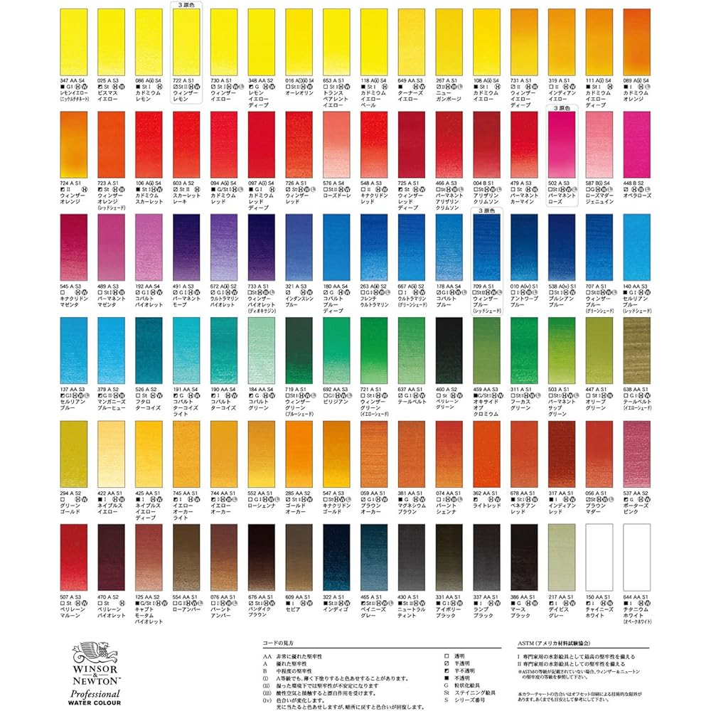 Winsor & Newton Winsor & Newton Watercolor Paints Winsor & Newton Professional Watercolor 18 Color Set 5ml