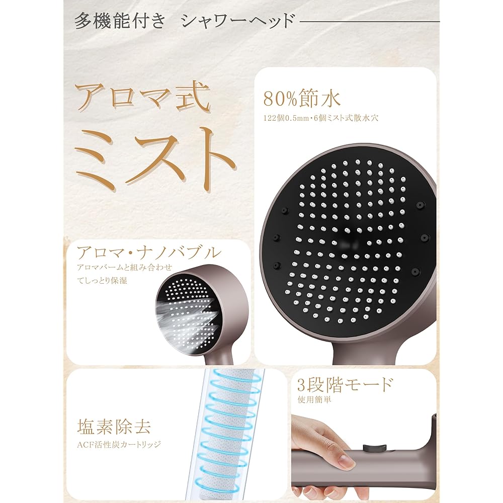 Minidiva Shower Head, Chlorine Removal, Micro Nano Bubble, 80% Water Saving, Skin Care (Aroma Type), Water Purification Shower Head, High Water Pressure, Showerhead, Aroma Mist, Remove Pore Stains,