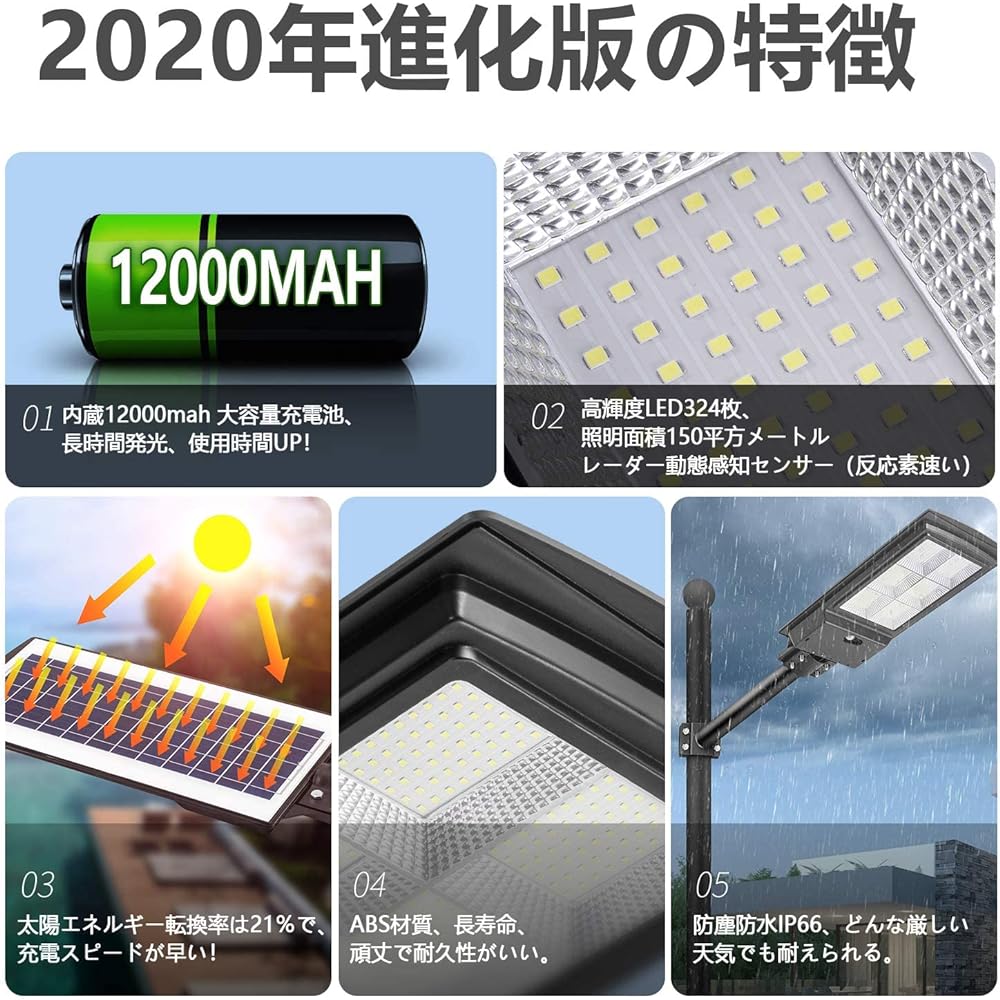 OYASUM LED Street Light, Sensor Light, Outdoor Solar, Garden Light, Waterproof IP66 Water Resistant, Energy Saving, No Wiring Required, Solar Power Sensor, Motion Sensor, Outdoor Lighting, Automatic