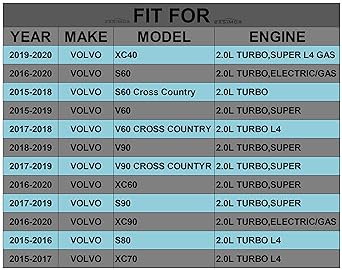 EASIMOR PCV Valve Oil Trap Engine Valve Rocker Cover with Gasket Replacement for Volvo XC40 XC60 XC70 XC90 S60 S80 S90 V60 V90 2.0L 32140004 32242753 31670210