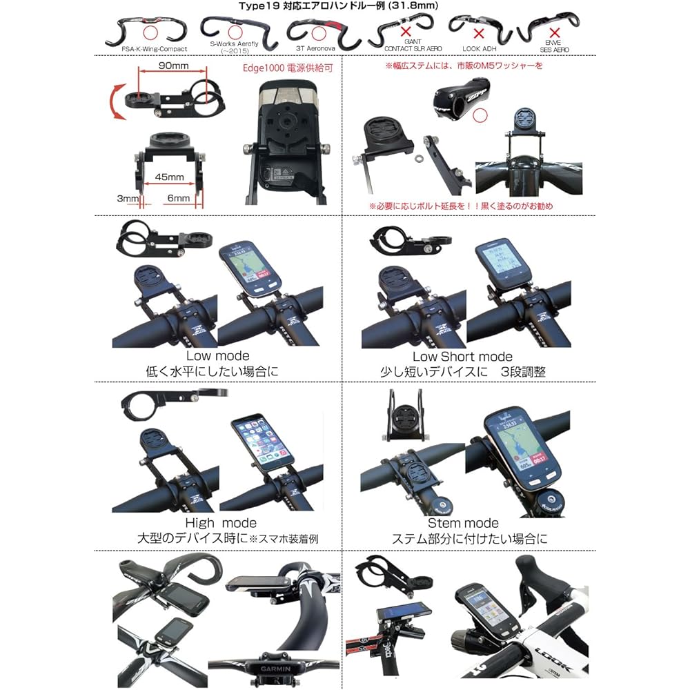 REC-MOUNTS Type 19 Garmin Combo Mount (Double-sided narrow type, aluminum socket, bottom adapter included)