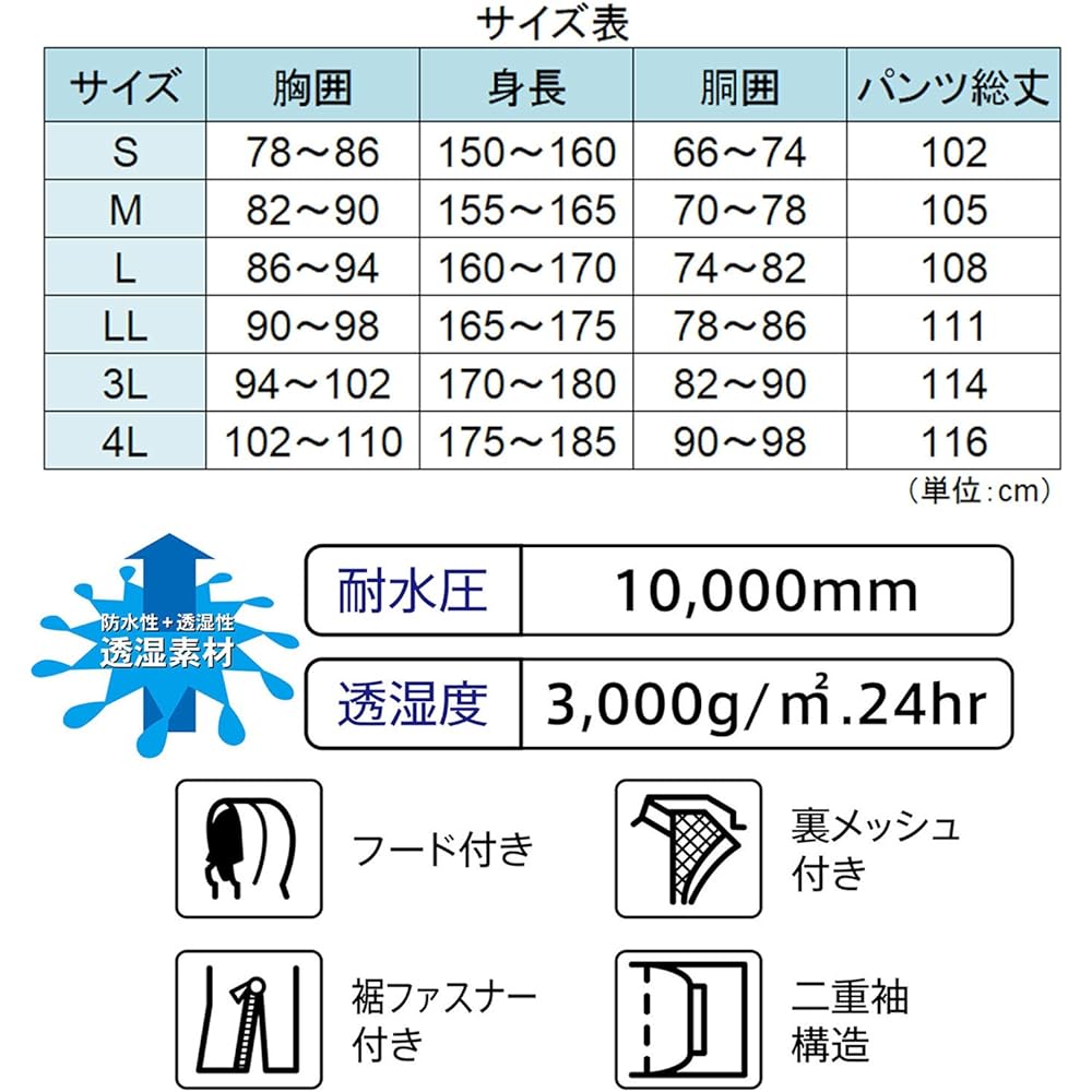 [Koyanagi] Water pressure resistance: 10000mm [Fully lined mesh/Double sleeves/Hem zipper] Rain wear #9350 Rigfoot II