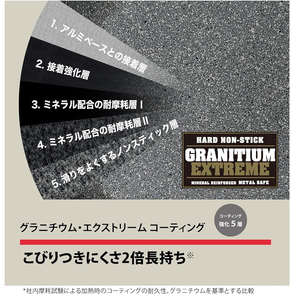 Ballarini "Ferrara Frying Pan 26cm Made in Italy" Compatible with IH and gas fires, Comes with roasting notification function, Granitium 5-layer coating [Authorized product sold in Japan] 75001-781