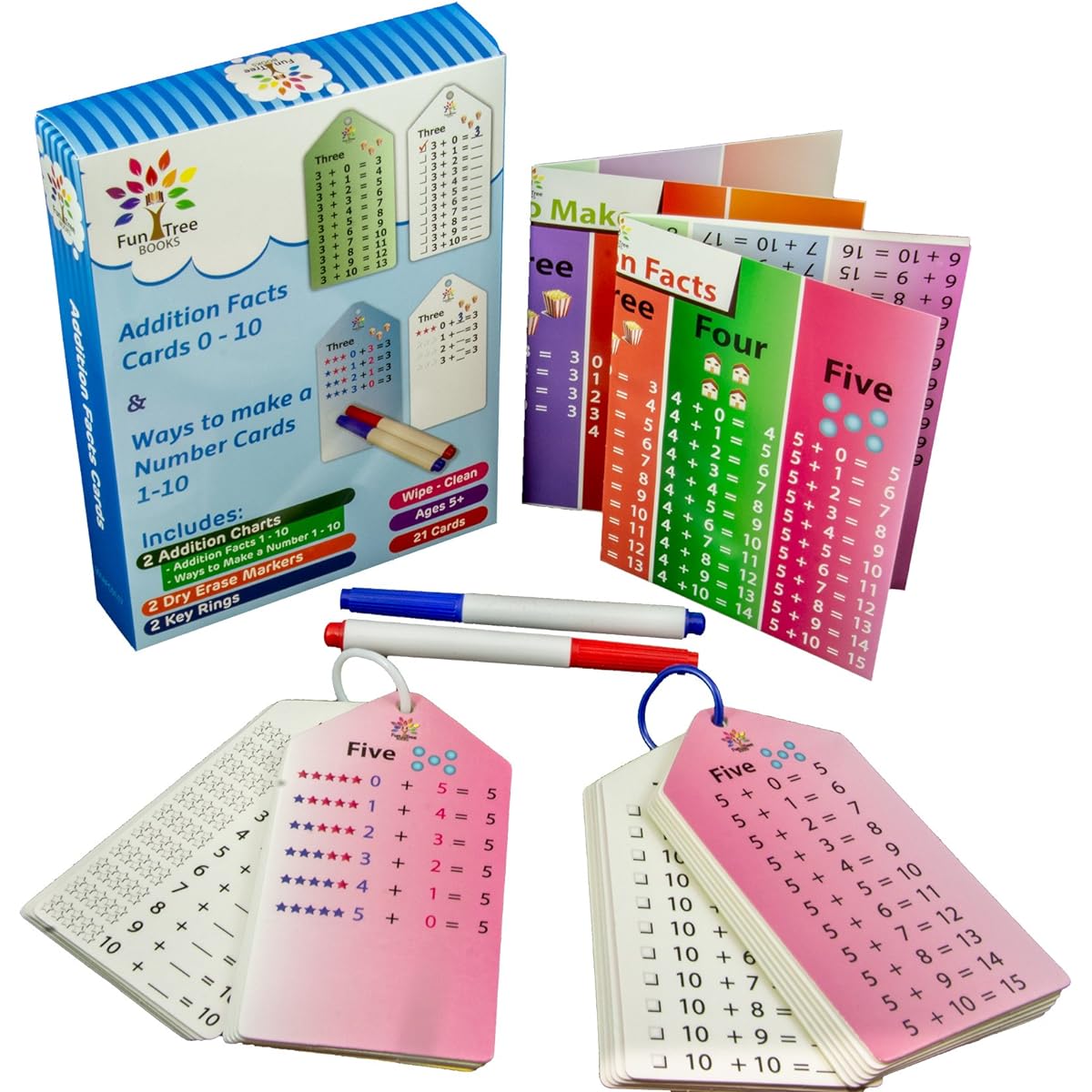 (0-10 Addition Card Sets) - Addition Flash Cards Sets (0-10) with Key Rings and Bonus Markers and Charts