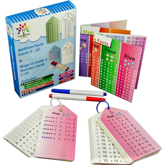 (0-10 Addition Card Sets) - Addition Flash Cards Sets (0-10) with Key Rings and Bonus Markers and Charts