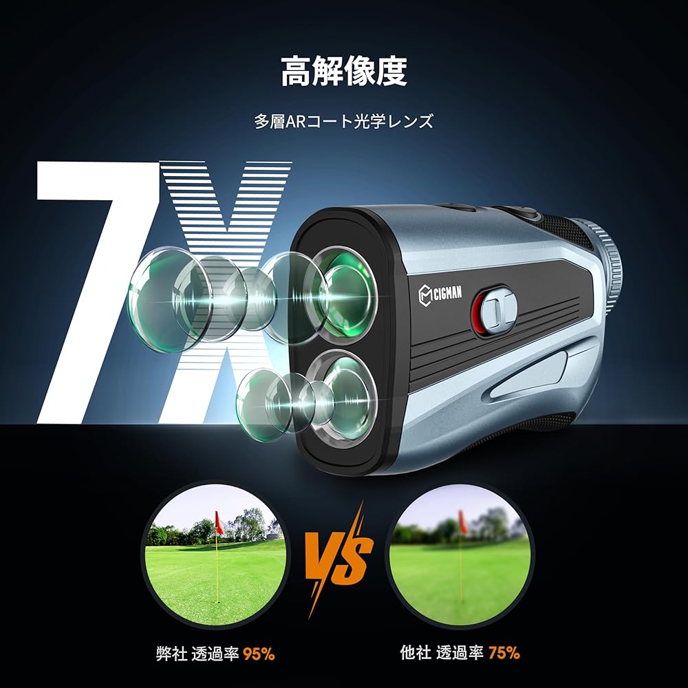 CIGMAN Golf Laser Distance Meter, Compatible with 1000m/1093yd, 7x Optical Telephoto, 0.5S High Speed Measurement, Direction Measurement, Distance Measuring Device, Height Difference Measurement ON/OFF, Flag Lock, Vibration Function, Rechargeable, IP54