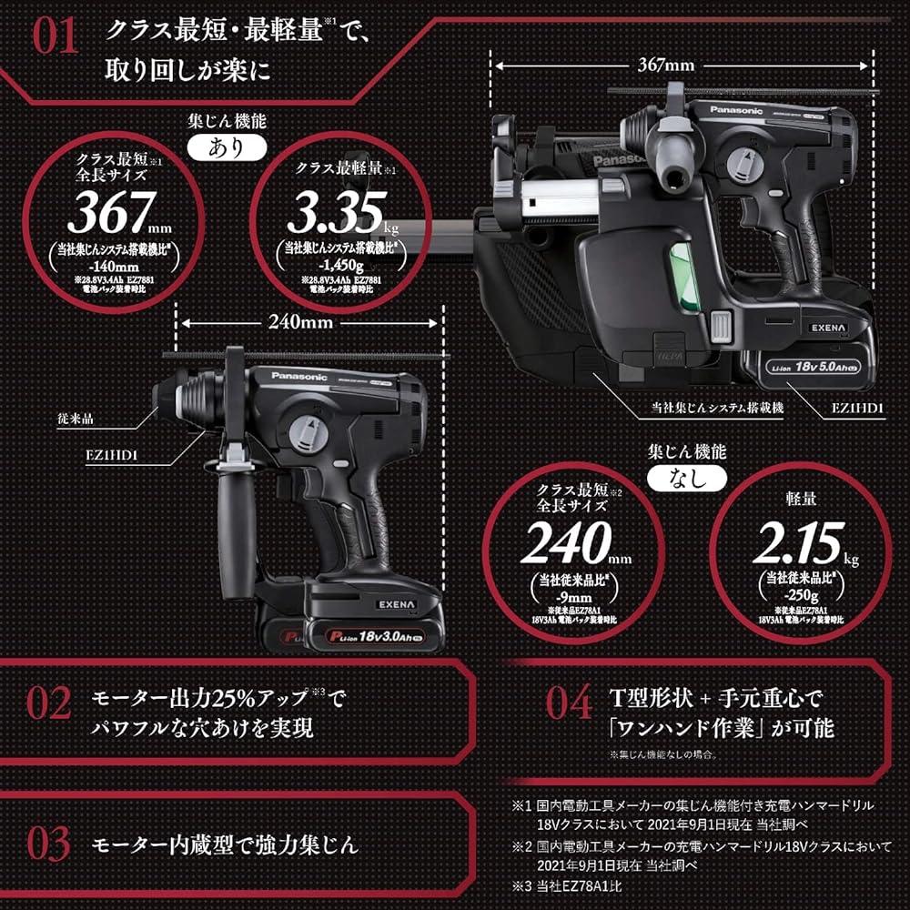 Dust collection system for Panasonic rechargeable hammer drill EZ1HD1 EZ9X403