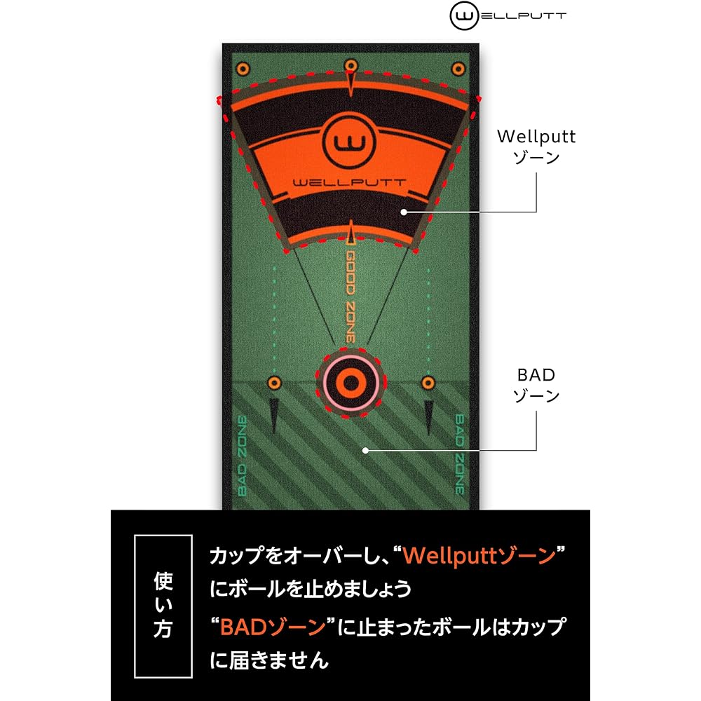 WELLPUTT Well Putt Mat 2M 3M 4M Golf Putter Mat Well Putt Zone Putter Practice Made in France Official Japanese Distribution Product