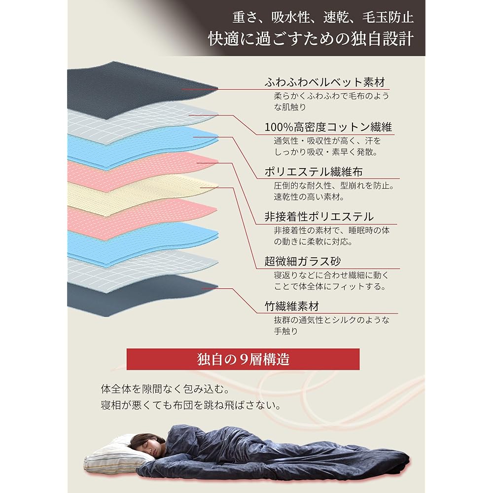 SUMIMIN Charcoal Sleeping Blanket Weight Blanket [Introduced in Sunday Japan, Heavy Comforter in Europe and America] 5kg 6kg 8kg Gutnap Blanket, Sound Sleep, Good Sleep, Suitable for All Seasons, Comforter, Insomnia Countermeasure, Stress Relief, Heavy B