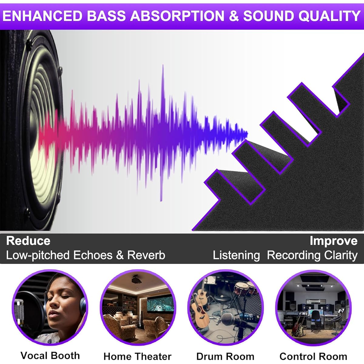 TroyStudio Interval Bass Trap - 4 x 4 x 12 Inch 12 Pieces Dense Studio Acoustic Foam Acoustic Bass Corner Reduces Reverb Echo Acoustic Treatment Sound Foam for Home/Office/Recording Studio