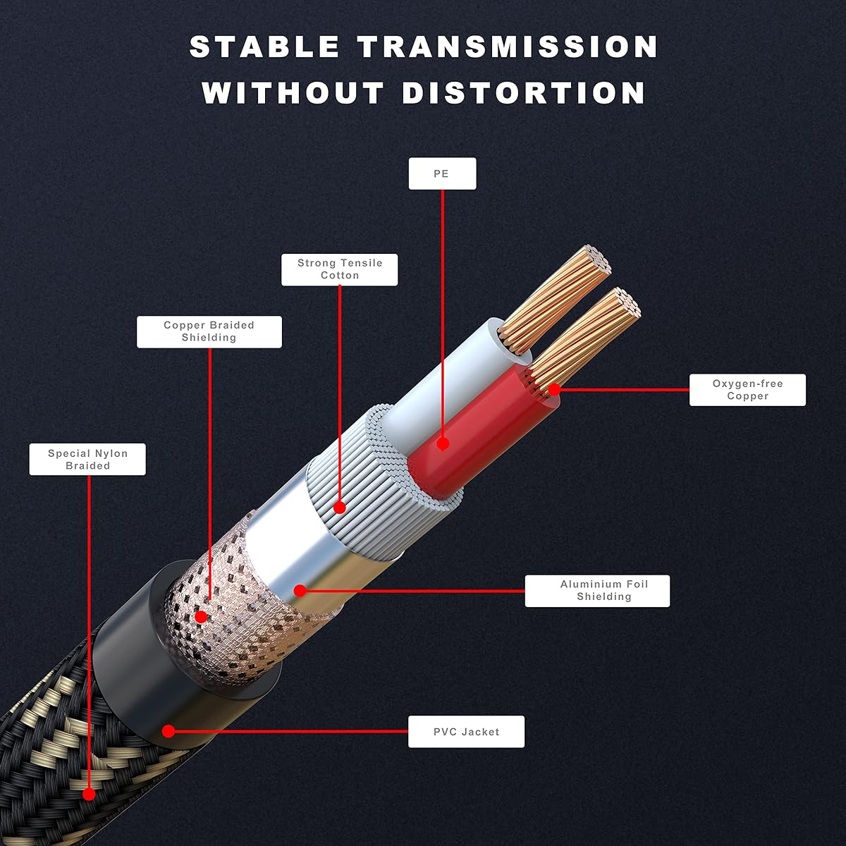 BEZOKABEL XLR Cable XLR Cable 3ft 4 Pack Mic Cable Male to Female Nylon Braided 3 Pin XLR Speaker Cable