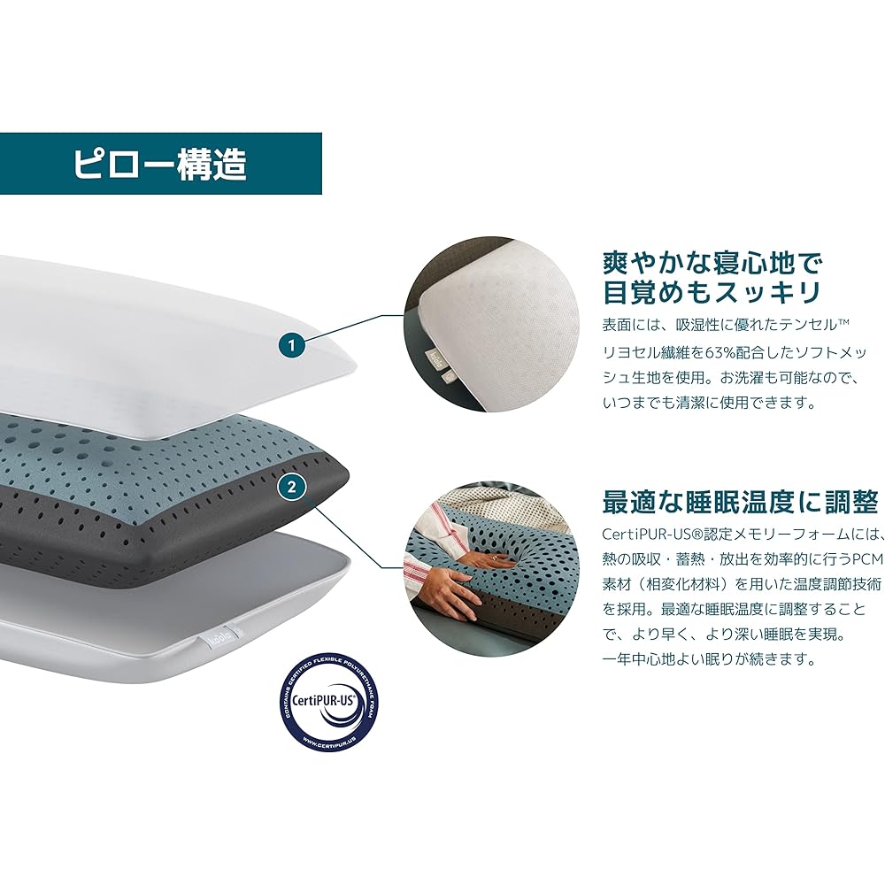 koala®︎ Introduced on Saturday Plus (MBS/TBS series) [Koala Refresh Pillow] Koala Pillow Hotel Pillow Pillow Height 11 cm Width 63 x 41 cm Memory Foam Pillow Bamboo Charcoal Contains Temperature Control Technology Breathable Side/Back Neck Support 120 Da